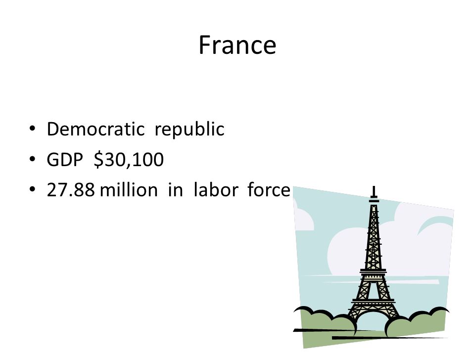 France Democratic republic GDP $30, million in labor force