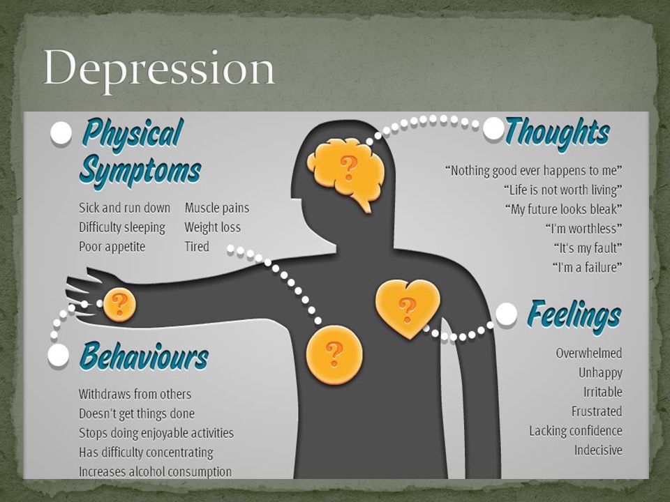 depression symptoms of depression essay Learn about potential causes, warning signs and symptoms for depression, effects and any co-occurring disorders commonly seen in adolescents and teens with depression. depression symptoms of depression essay Learn about potential causes, warning signs and symptoms for depression, effects and any co-occurring disorders commonly seen in adolescents and teens with depression.