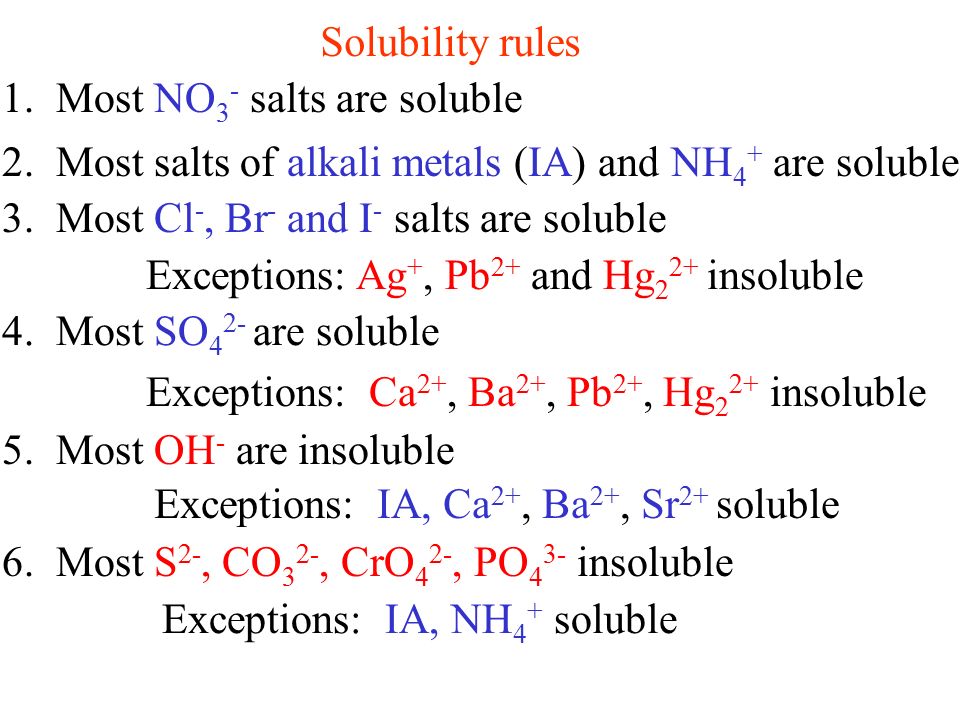 Solubility rules 1. Most NO 3 - salts are soluble 2.