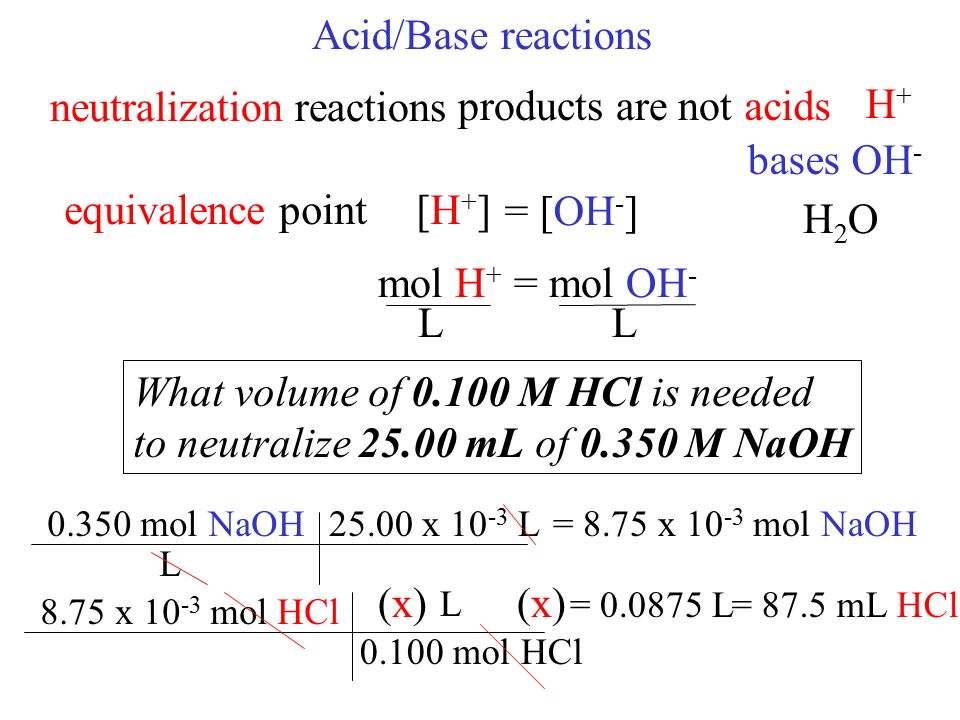 Acid/Base reactions neutralization reactions products are notacids bases H+H+ OH - equivalence point[H+][H+] = [OH - ] mol H + L = mol OH - L What volume of M HCl is needed to neutralize mL of M NaOH mol NaOH L x L= 8.75 x mol NaOH 8.75 x mol HCl mol HCl L = L= 87.5 mL HCl H2OH2O (x)(x)(x)(x)