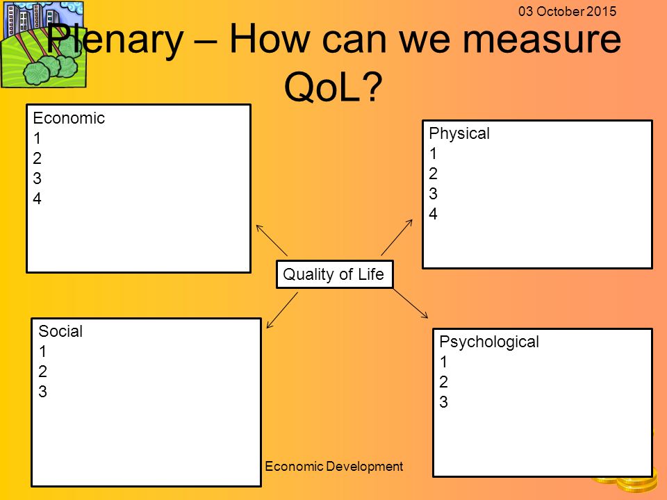 Plenary – How can we measure QoL.