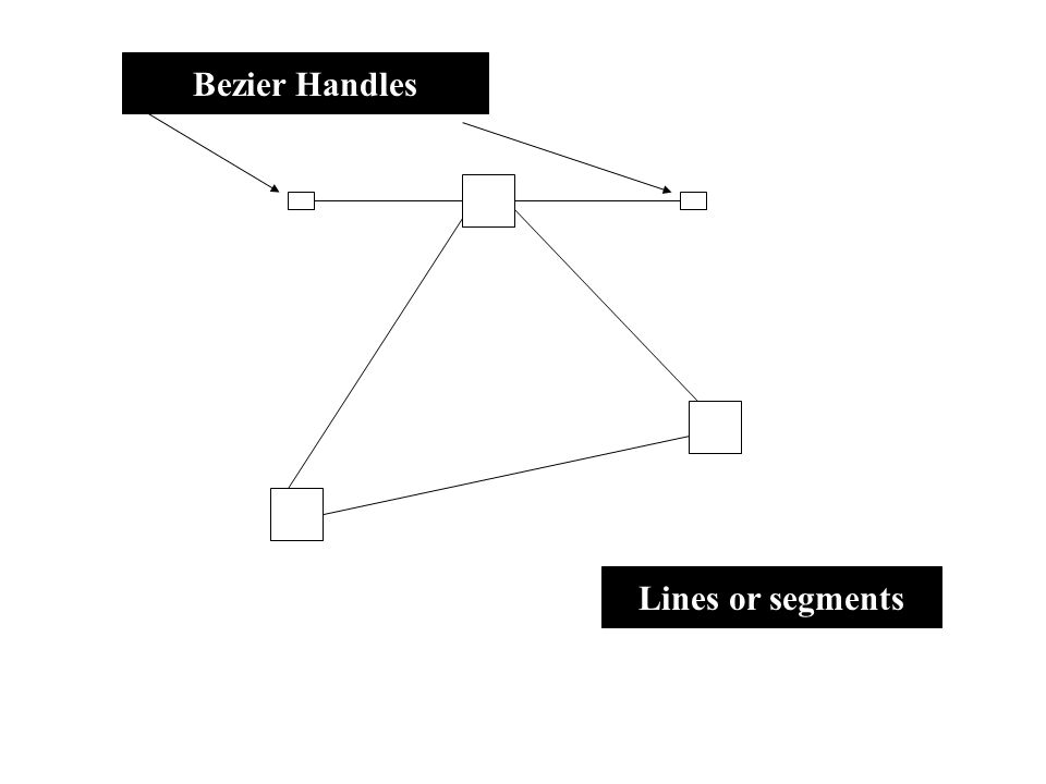 Bezier Handles Lines or segments