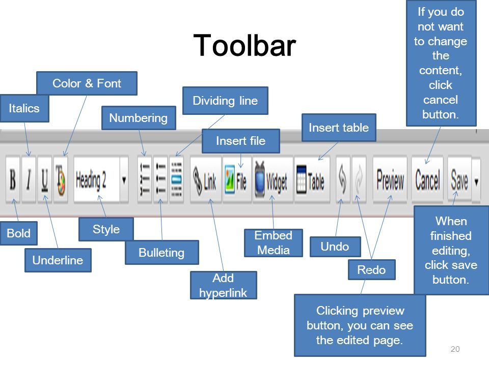 Toolbar 20 Bold Italics Underline Color & Font Style Numbering Bulleting Add hyperlink Insert file Dividing line Embed Media Insert table Undo Redo When finished editing, click save button.