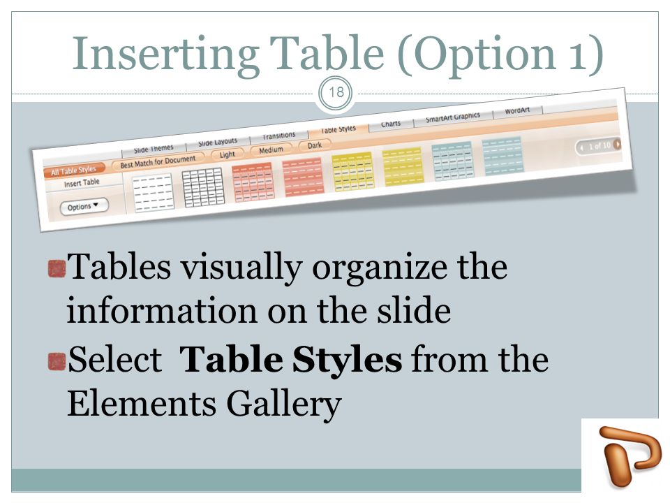 Inserting Table (Option 1) Tables visually organize the information on the slide Select Table Styles from the Elements Gallery 18