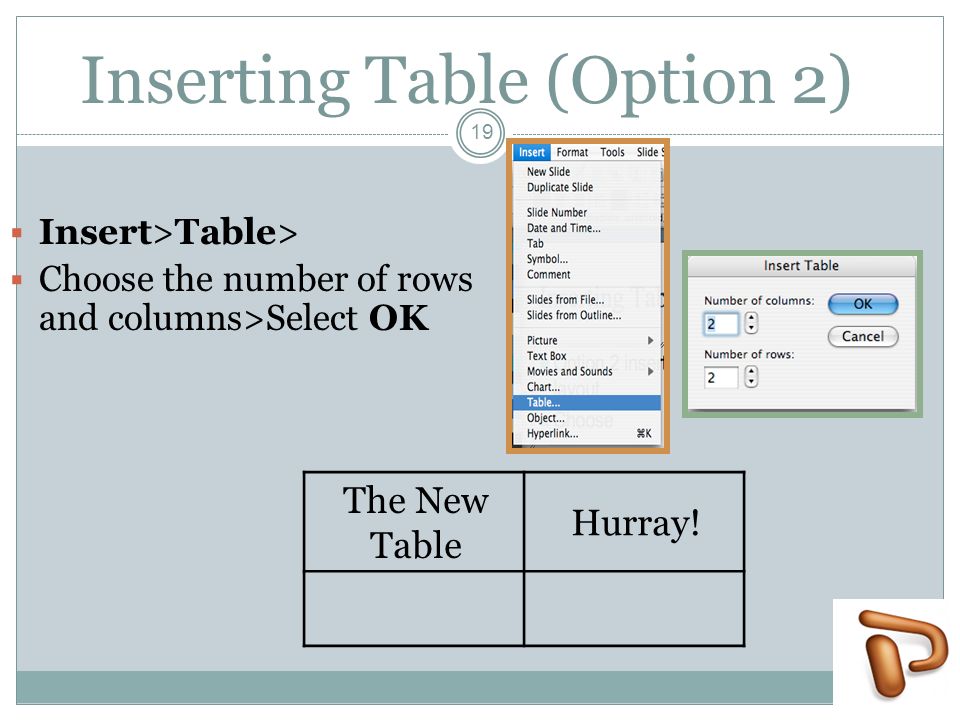 Inserting Table (Option 2)  Insert>Table>  Choose the number of rows and columns>Select OK The New Table Hurray.