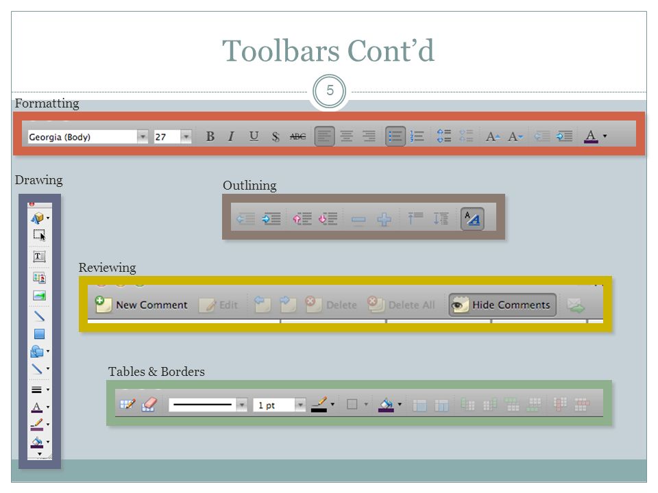 Toolbars Cont’d 5 Drawing Tables & Borders Reviewing Outlining Formatting