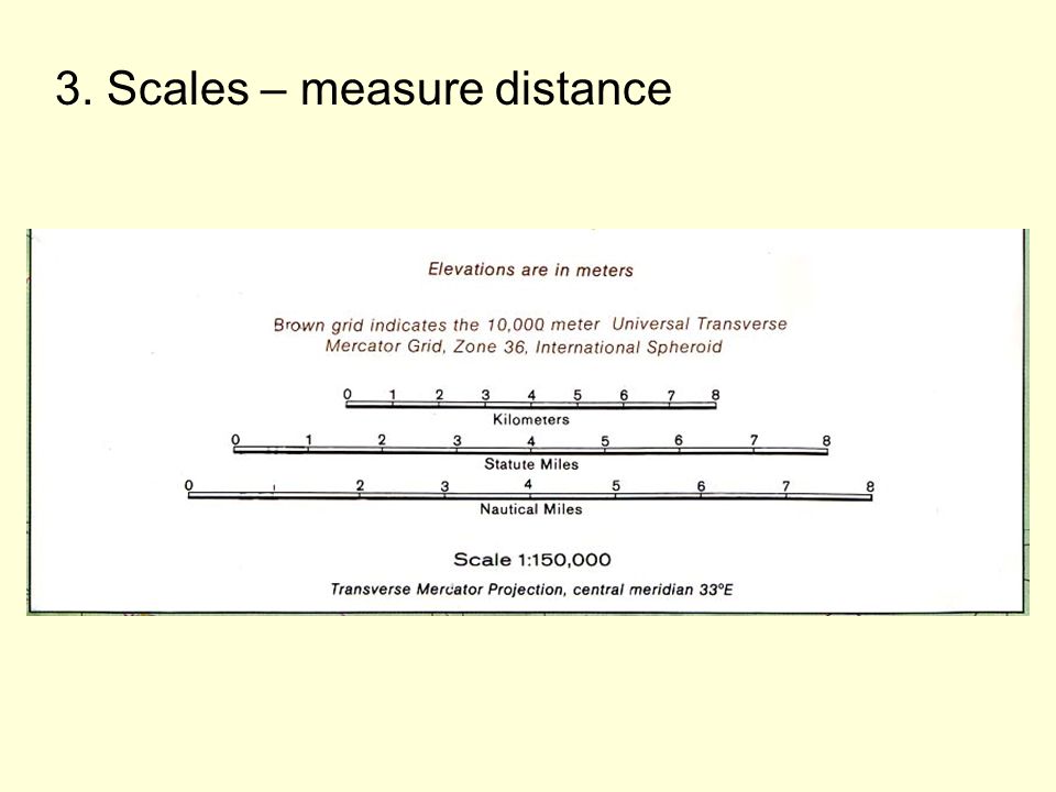 3. Scales – measure distance