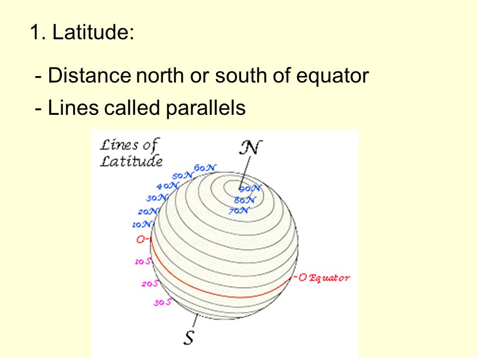 1. Latitude: - Distance north or south of equator - Lines called parallels
