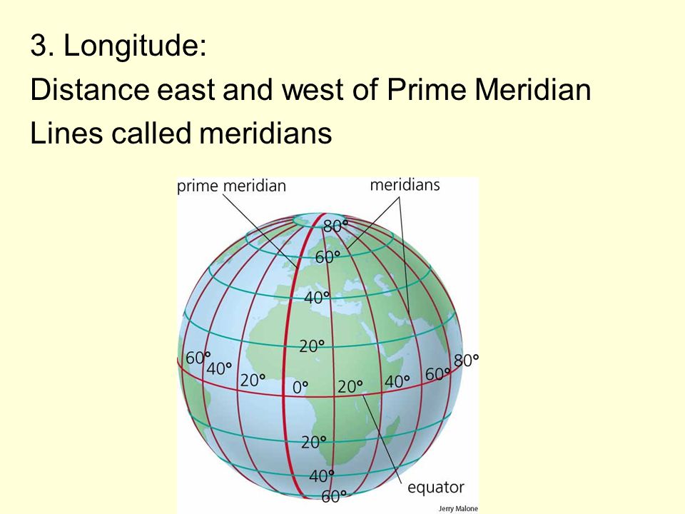 3. Longitude: Distance east and west of Prime Meridian Lines called meridians