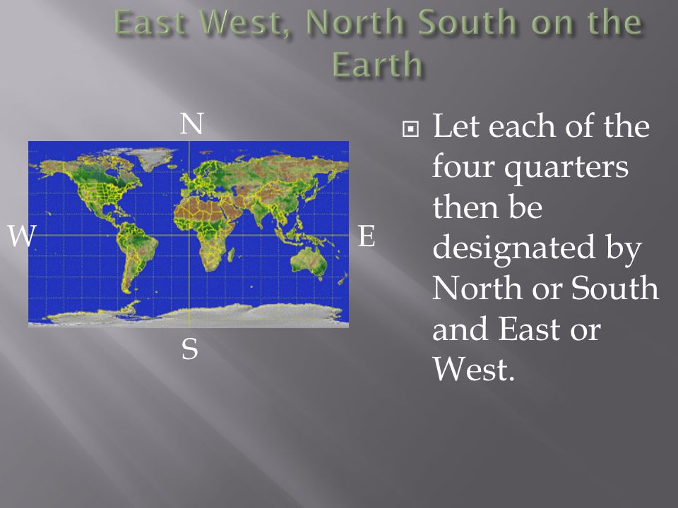  Let each of the four quarters then be designated by North or South and East or West. N S EW