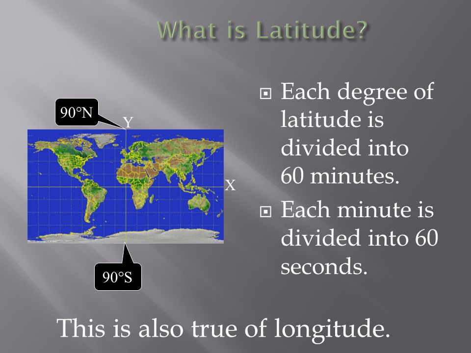  Each degree of latitude is divided into 60 minutes.