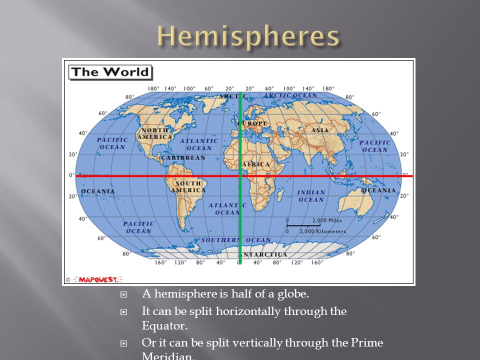  A hemisphere is half of a globe.  It can be split horizontally through the Equator.