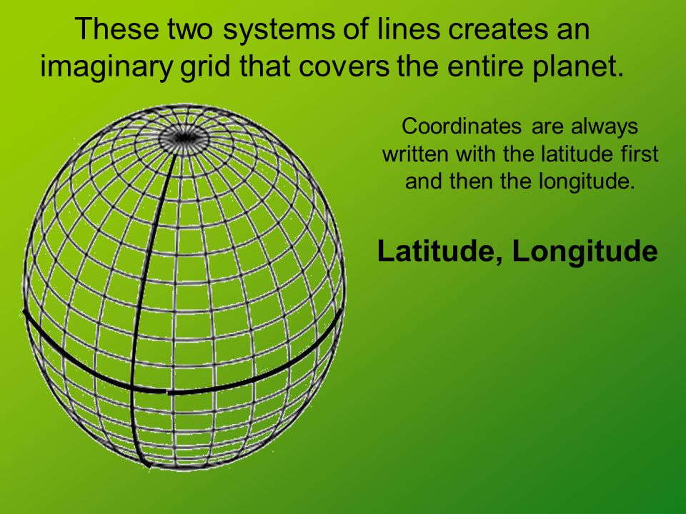 These two systems of lines creates an imaginary grid that covers the entire planet.