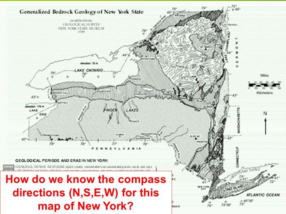 How do we know the compass directions (N,S,E,W) for this map of New York