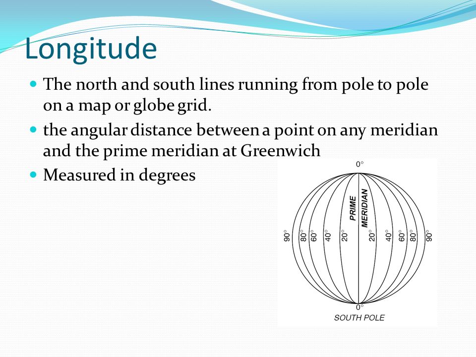 Longitude The north and south lines running from pole to pole on a map or globe grid.