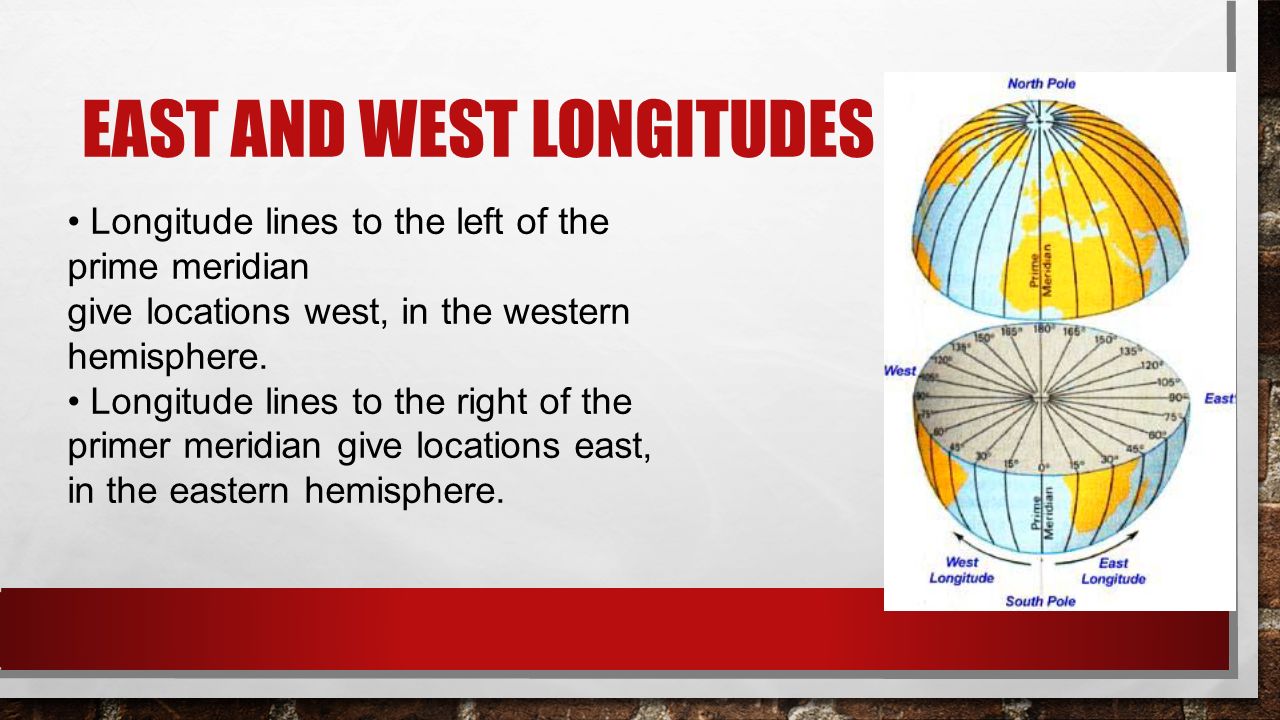 EAST AND WEST LONGITUDES Longitude lines to the left of the prime meridian give locations west, in the western hemisphere.