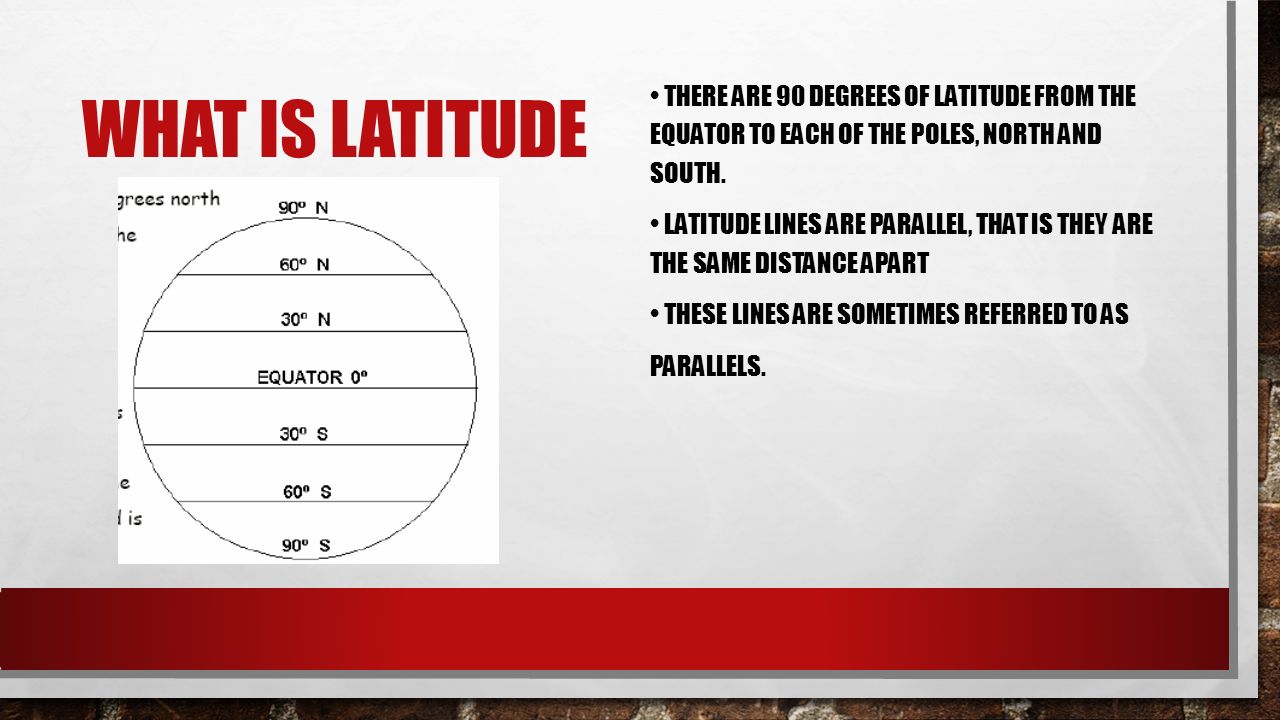 WHAT IS LATITUDE THERE ARE 90 DEGREES OF LATITUDE FROM THE EQUATOR TO EACH OF THE POLES, NORTH AND SOUTH.