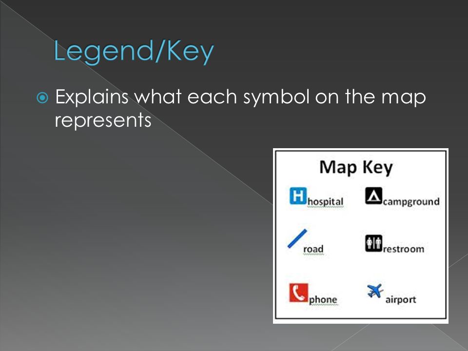  Explains what each symbol on the map represents