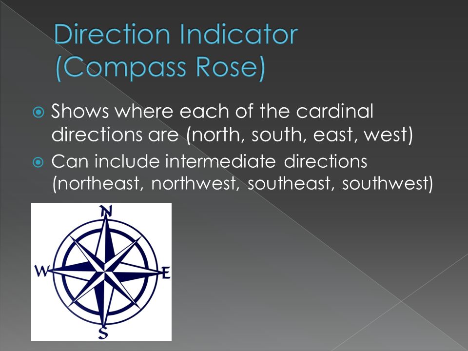  Shows where each of the cardinal directions are (north, south, east, west)  Can include intermediate directions (northeast, northwest, southeast, southwest)