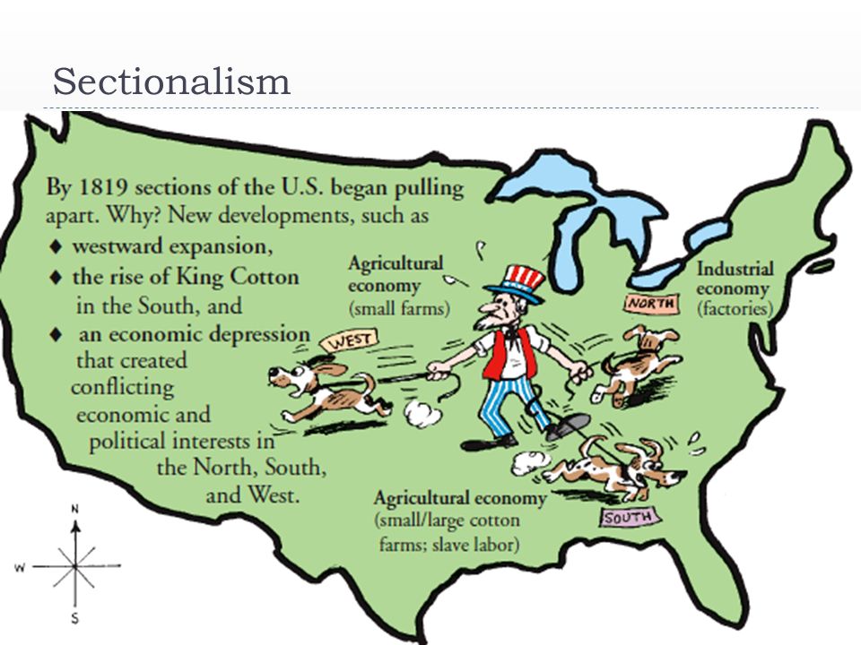 sectionalism