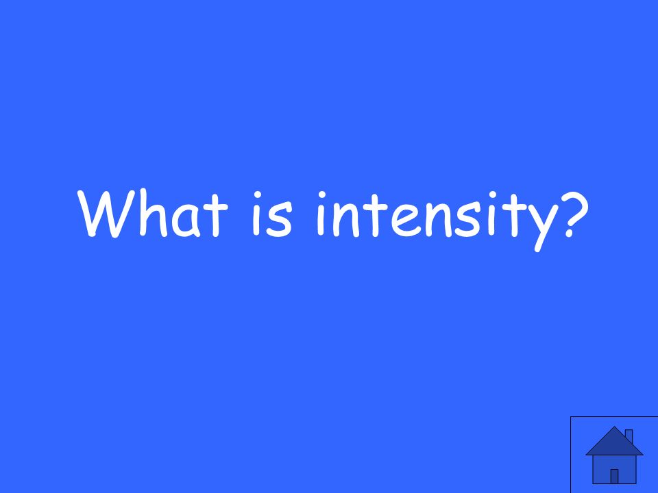 What is intensity