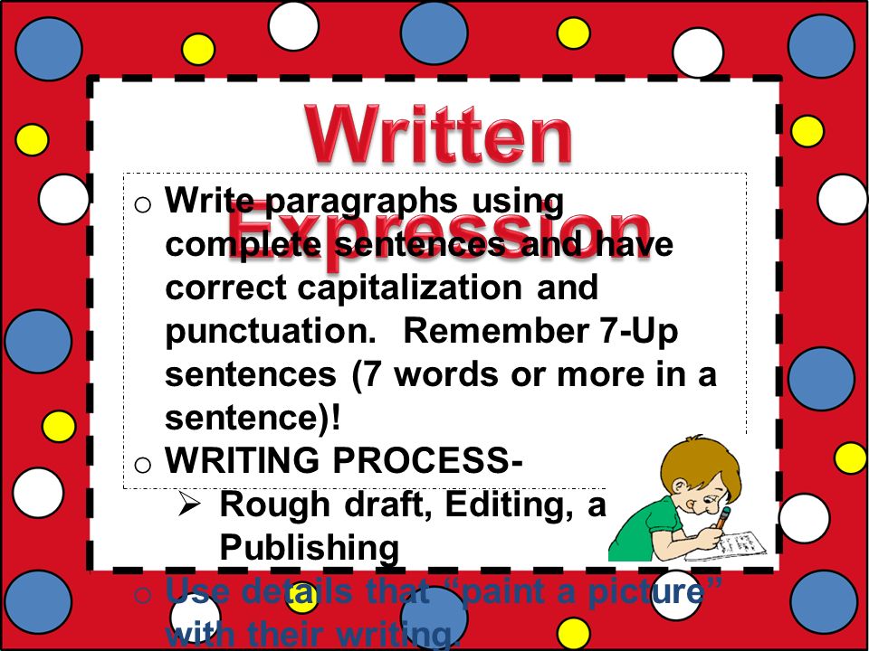 o Write paragraphs using complete sentences and have correct capitalization and punctuation.