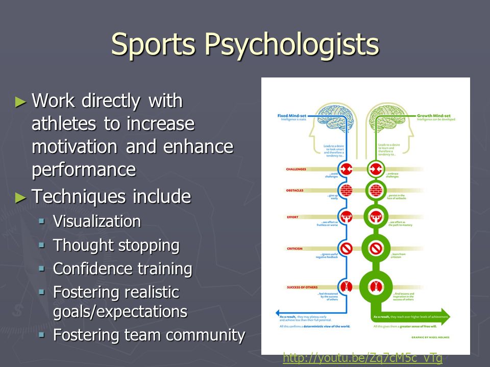 Sports Psychologists ► Work directly with athletes to increase motivation and enhance performance ► Techniques include  Visualization  Thought stopping  Confidence training  Fostering realistic goals/expectations  Fostering team community