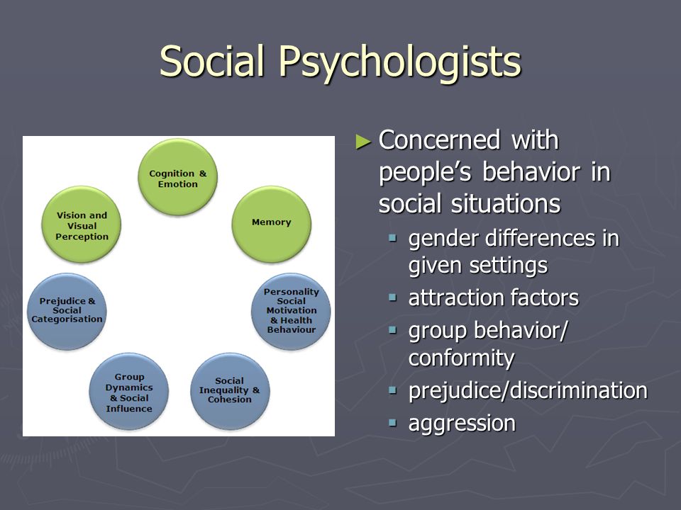 Social Psychologists ► Concerned with people’s behavior in social situations  gender differences in given settings  attraction factors  group behavior/ conformity  prejudice/discrimination  aggression