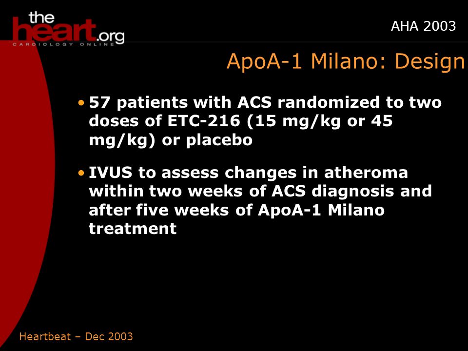 Heartbeat – Dec 2003 AHA 2003 ApoA-1 Milano: Design 57 patients with ACS randomized to two doses of ETC-216 (15 mg/kg or 45 mg/kg) or placebo IVUS to assess changes in atheroma within two weeks of ACS diagnosis and after five weeks of ApoA-1 Milano treatment