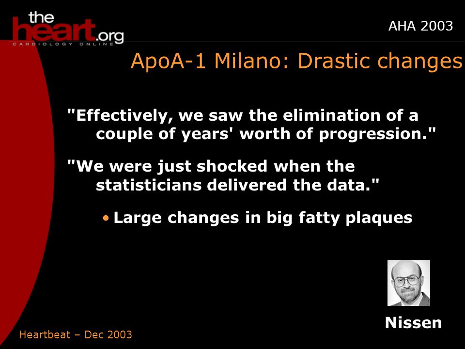Heartbeat – Dec 2003 AHA 2003 ApoA-1 Milano: Drastic changes Effectively, we saw the elimination of a couple of years worth of progression. We were just shocked when the statisticians delivered the data. Large changes in big fatty plaques Nissen