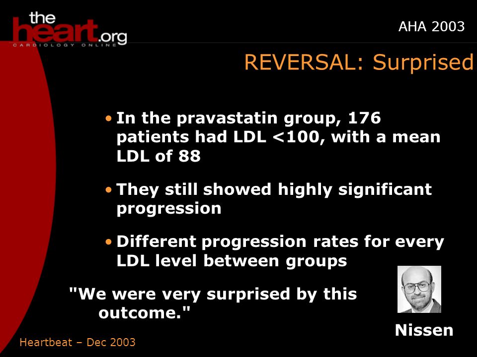 Heartbeat – Dec 2003 AHA 2003 REVERSAL: Surprised In the pravastatin group, 176 patients had LDL <100, with a mean LDL of 88 They still showed highly significant progression Different progression rates for every LDL level between groups We were very surprised by this outcome. Nissen