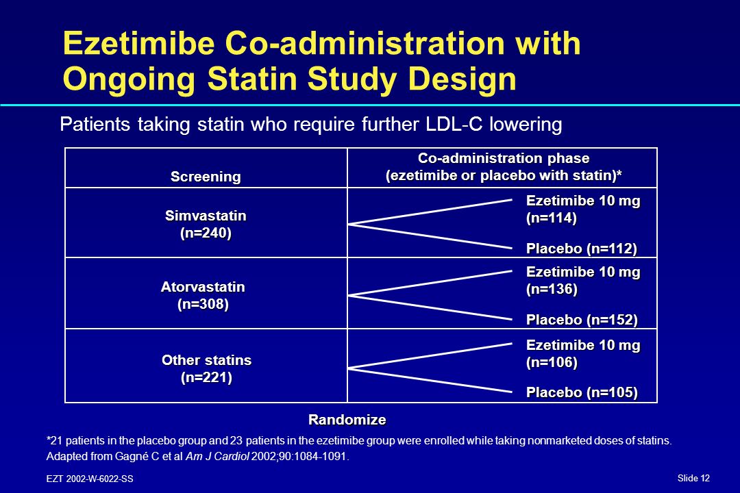 Slide 12 EZT 2002-W-6022-SS Ezetimibe Co-administration with Ongoing Statin Study Design *21 patients in the placebo group and 23 patients in the ezetimibe group were enrolled while taking nonmarketed doses of statins.