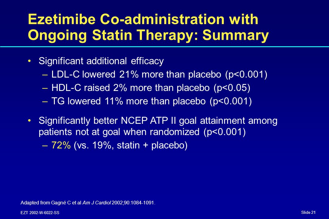 Slide 21 EZT 2002-W-6022-SS Ezetimibe Co-administration with Ongoing Statin Therapy: Summary Significant additional efficacy –LDL-C lowered 21% more than placebo (p<0.001) –HDL-C raised 2% more than placebo (p<0.05) –TG lowered 11% more than placebo (p<0.001) Significantly better NCEP ATP II goal attainment among patients not at goal when randomized (p<0.001) –72% (vs.