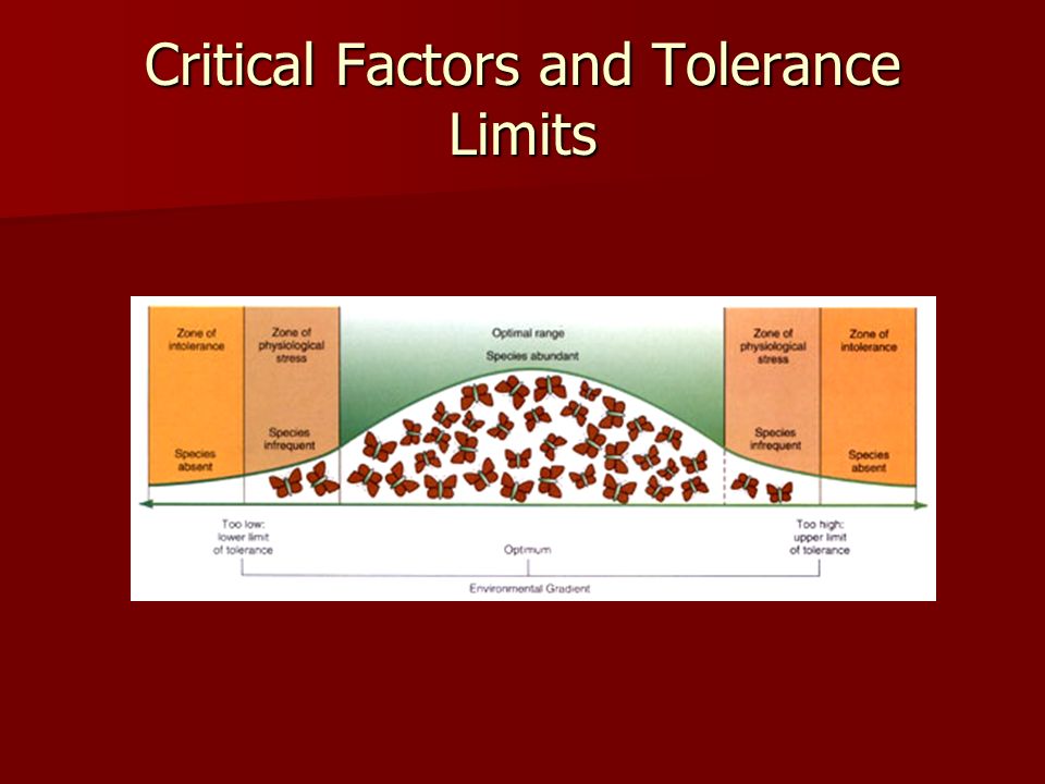 Critical Factors and Tolerance Limits