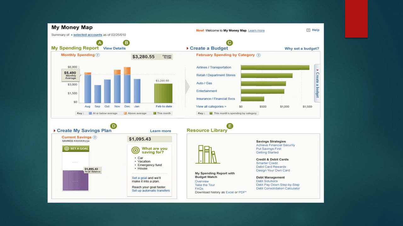 mymoney software