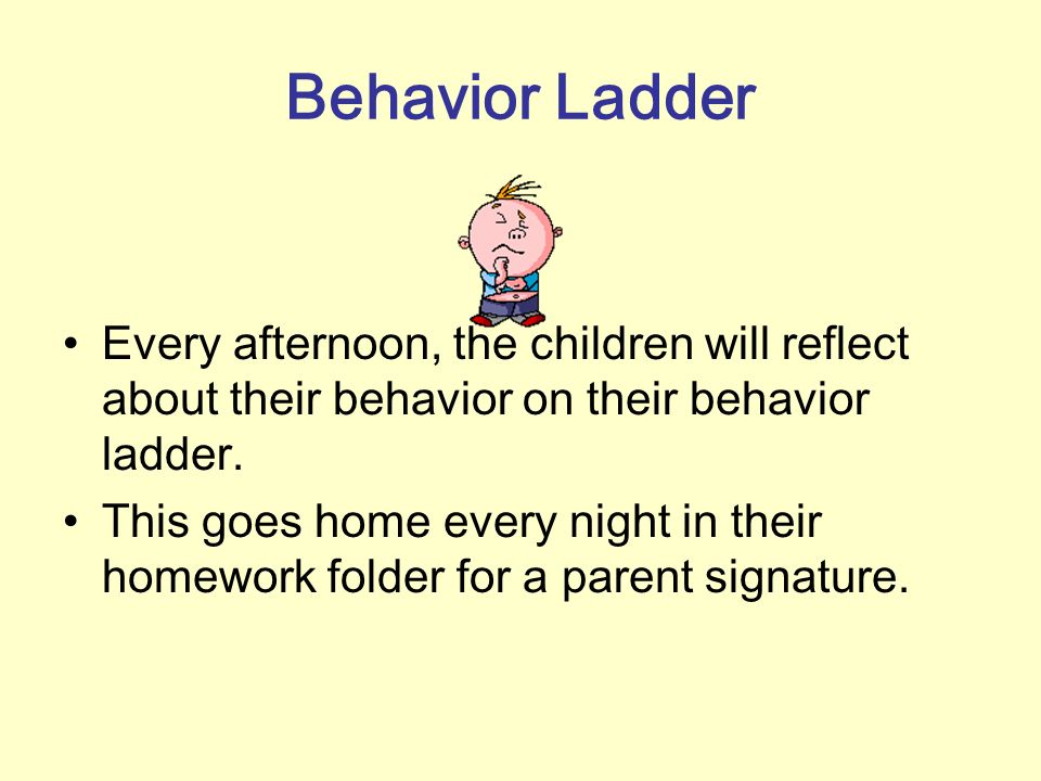 Behavior Ladder Every afternoon, the children will reflect about their behavior on their behavior ladder.