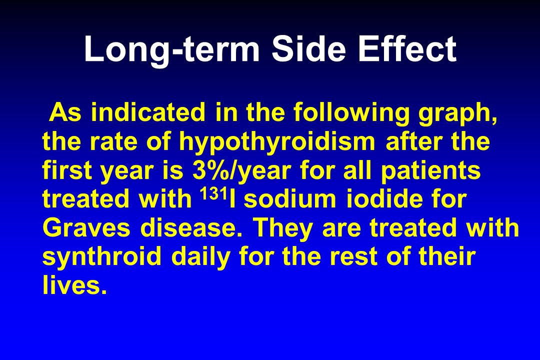 Synthroid Long Term