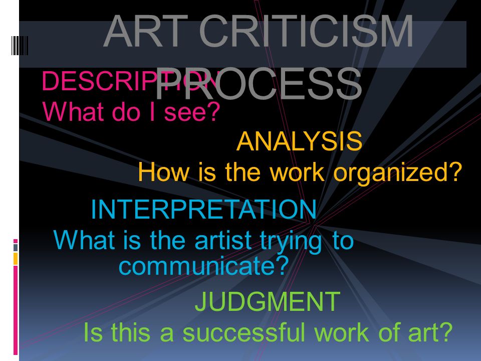 DESCRIPTION What do I see. ART CRITICISM PROCESS ANALYSIS How is the work organized.