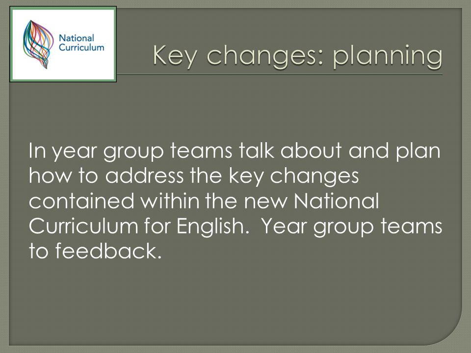 In year group teams talk about and plan how to address the key changes contained within the new National Curriculum for English.