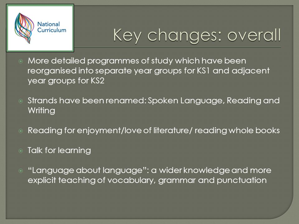  More detailed programmes of study which have been reorganised into separate year groups for KS1 and adjacent year groups for KS2  Strands have been renamed: Spoken Language, Reading and Writing  Reading for enjoyment/love of literature/ reading whole books  Talk for learning  Language about language : a wider knowledge and more explicit teaching of vocabulary, grammar and punctuation