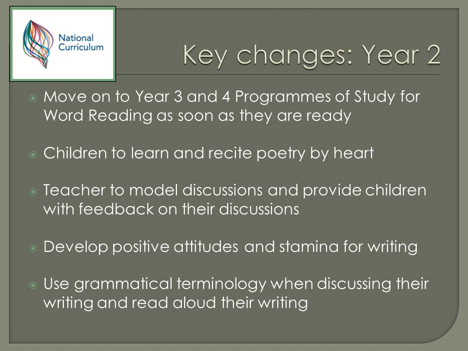  Move on to Year 3 and 4 Programmes of Study for Word Reading as soon as they are ready  Children to learn and recite poetry by heart  Teacher to model discussions and provide children with feedback on their discussions  Develop positive attitudes and stamina for writing  Use grammatical terminology when discussing their writing and read aloud their writing