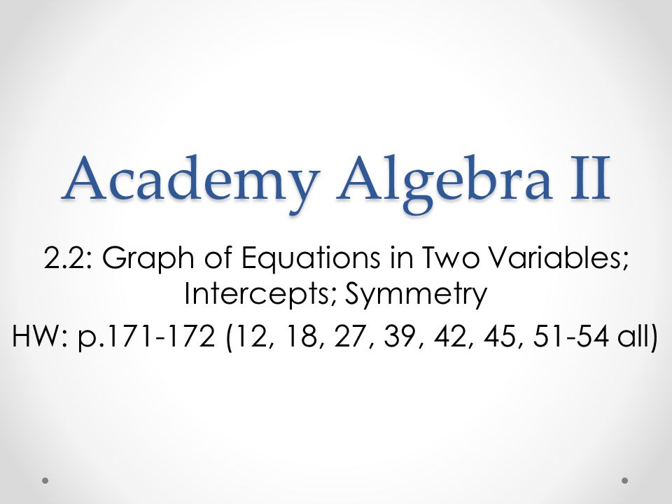 Academy Algebra II 2.2: Graph of Equations in Two Variables; Intercepts; Symmetry HW: p (12, 18, 27, 39, 42, 45, all)
