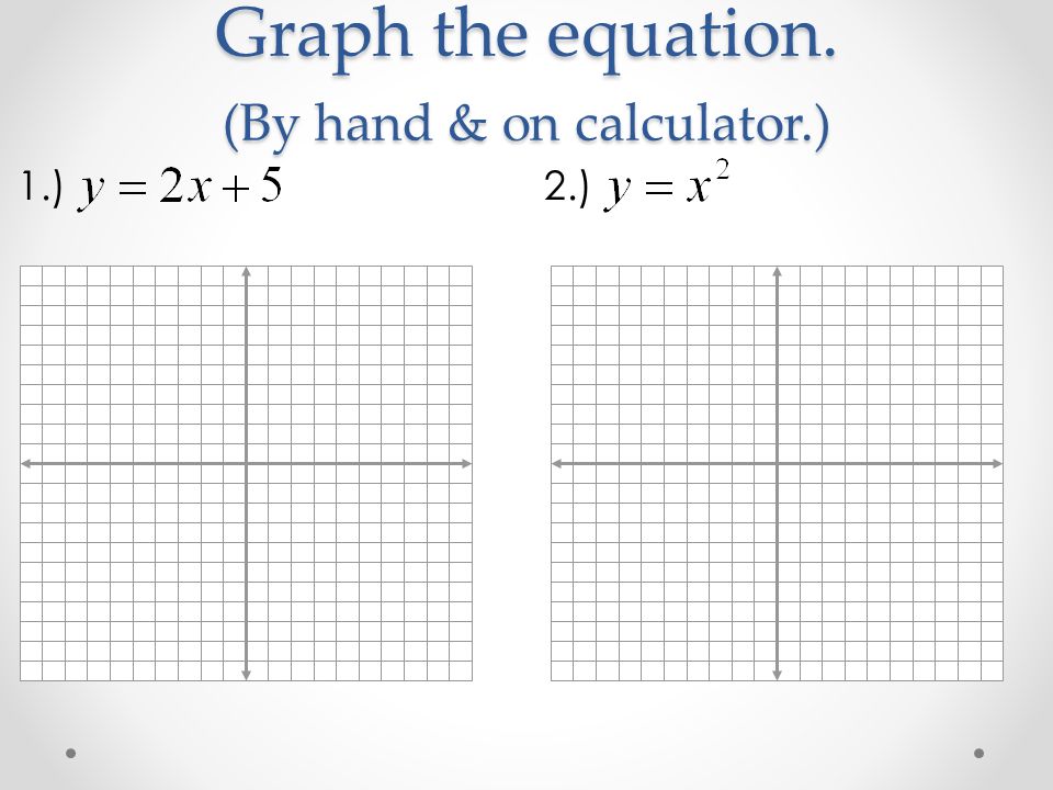Graph the equation. (By hand & on calculator.) 1.)2.)