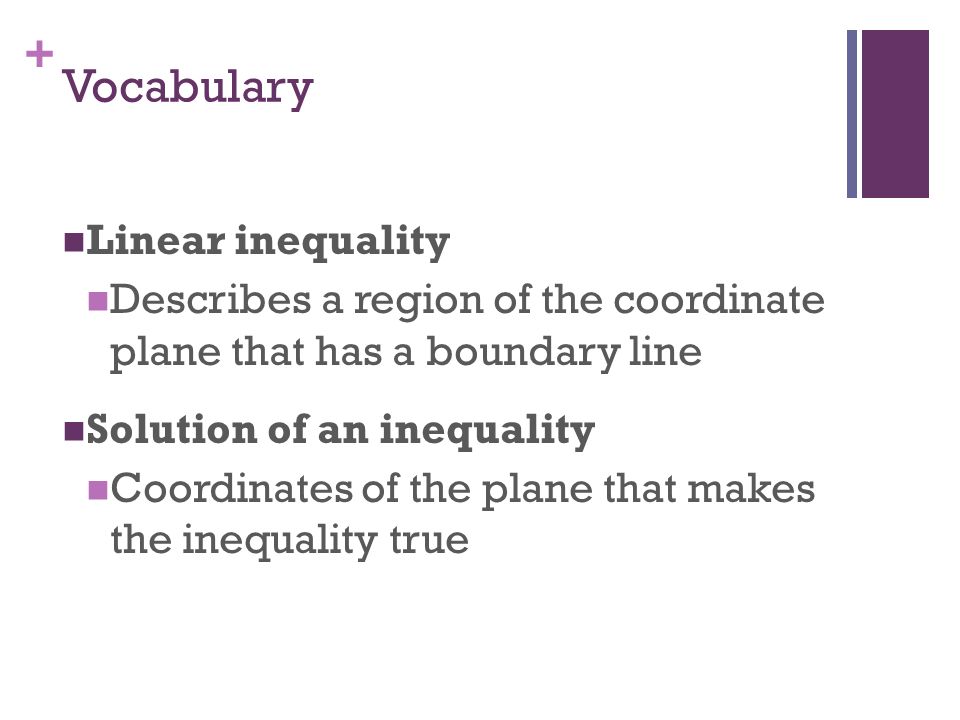 + Vocabulary Linear inequality Describes a region of the coordinate plane that has a boundary line Solution of an inequality Coordinates of the plane that makes the inequality true