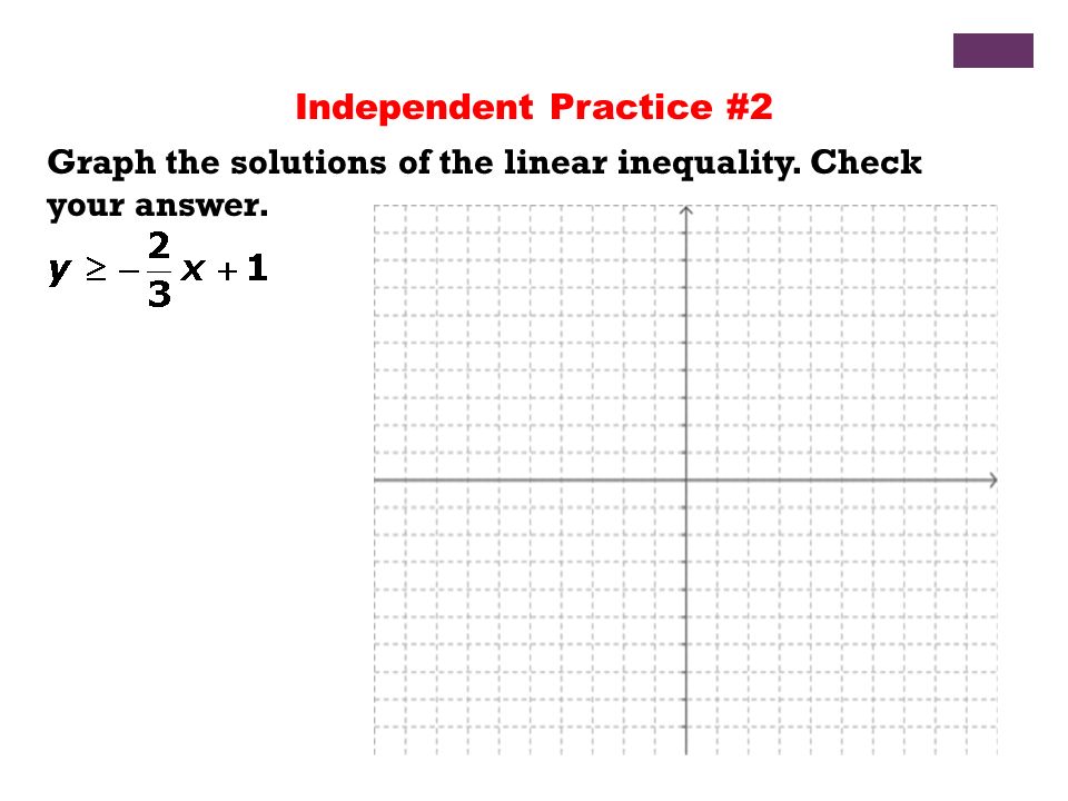 Independent Practice #2 Graph the solutions of the linear inequality. Check your answer.