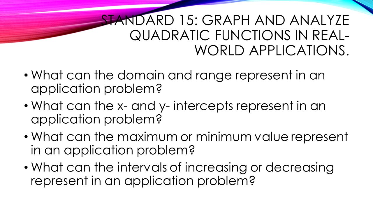 Algebra 1 B Unit 3 Quadratic Functions And Equations Talkchannels Algebra 2 Unit 3 Review Quadratic Equations And Their S