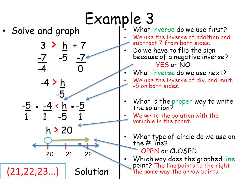 Example 3 Solve and graph 3 > h > h ● -4 < h ● h > Solution What inverse do we use first.