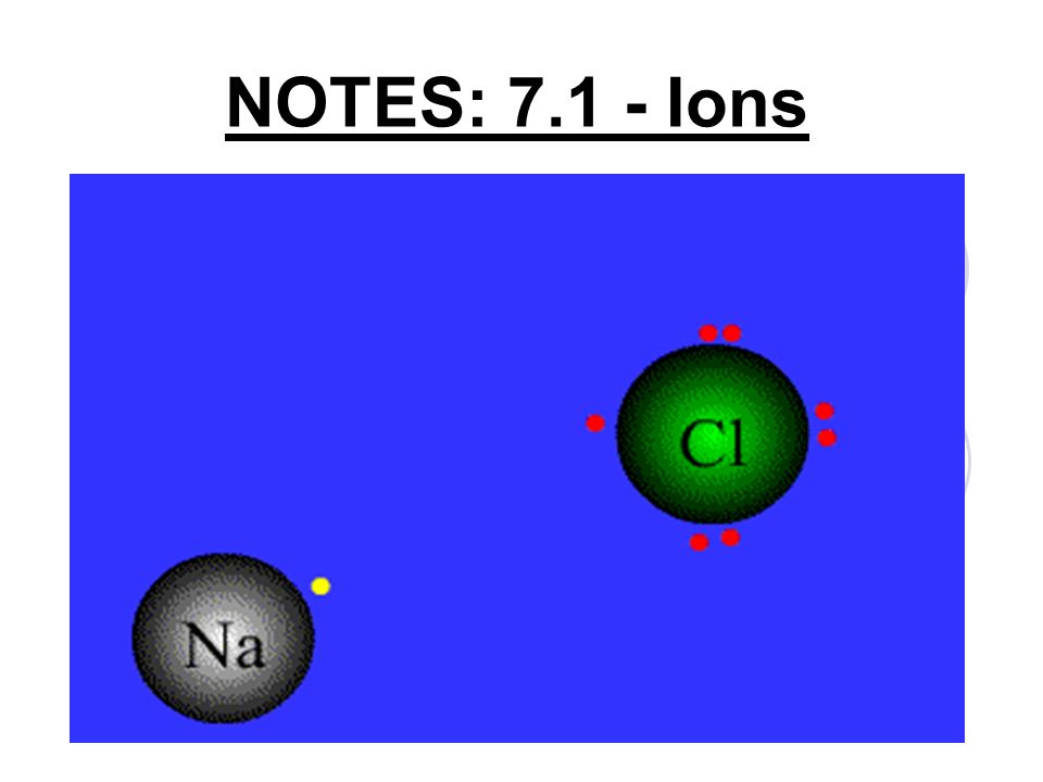 NOTES: Ions