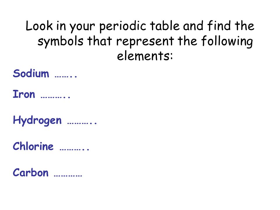Look in your periodic table and find the symbols that represent the following elements: Sodium ……..