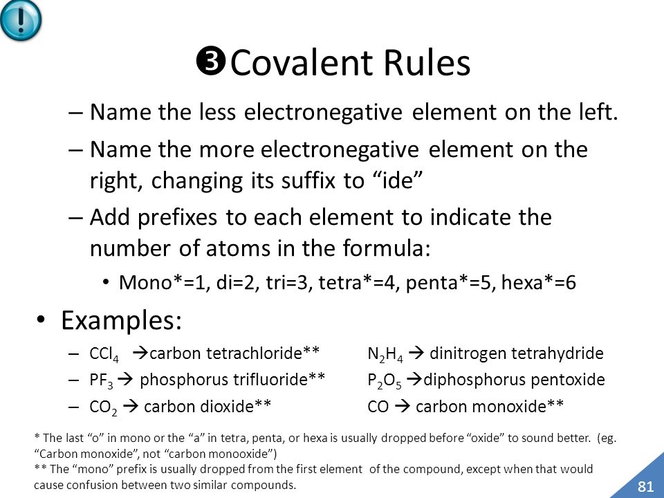 Printables Writing And Naming Polyatomic Compounds Worksheet Answers printables writing and naming polyatomic compounds worksheet answers ion finding the formula from name